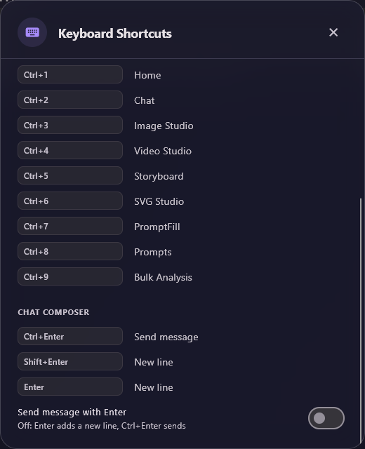 The Keyboard Shortcuts dialog scrolled down: Ctrl+1 to Ctrl+9, the Chat Composer keys, and the Send message with Enter switch, turned off.