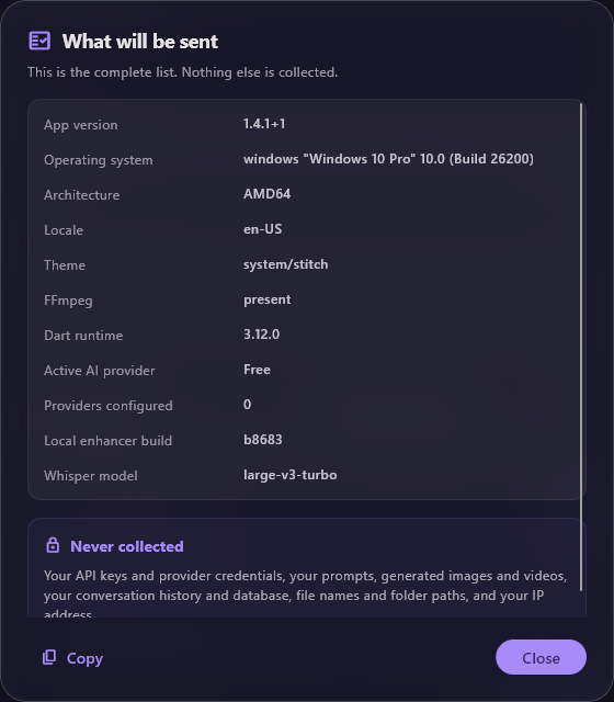 The What will be sent window listing App version, Operating system, Architecture, Locale, Theme, FFmpeg, the runtime version, Active AI provider, Providers configured, Local enhancer build and Whisper model, above a Never collected box and the Copy and Close buttons.