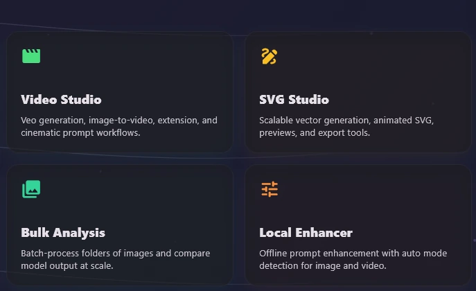 Capability cards for Video Studio, SVG Studio, Bulk Analysis and Local Enhancer.